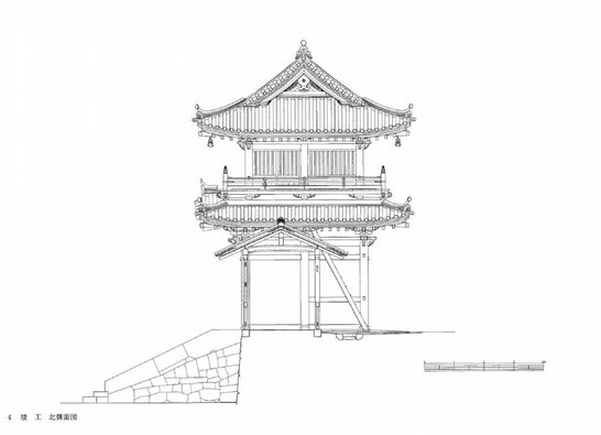 北側面図