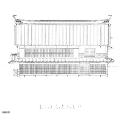 主屋　西側面図
