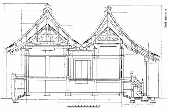 第一殿,梁行断面図